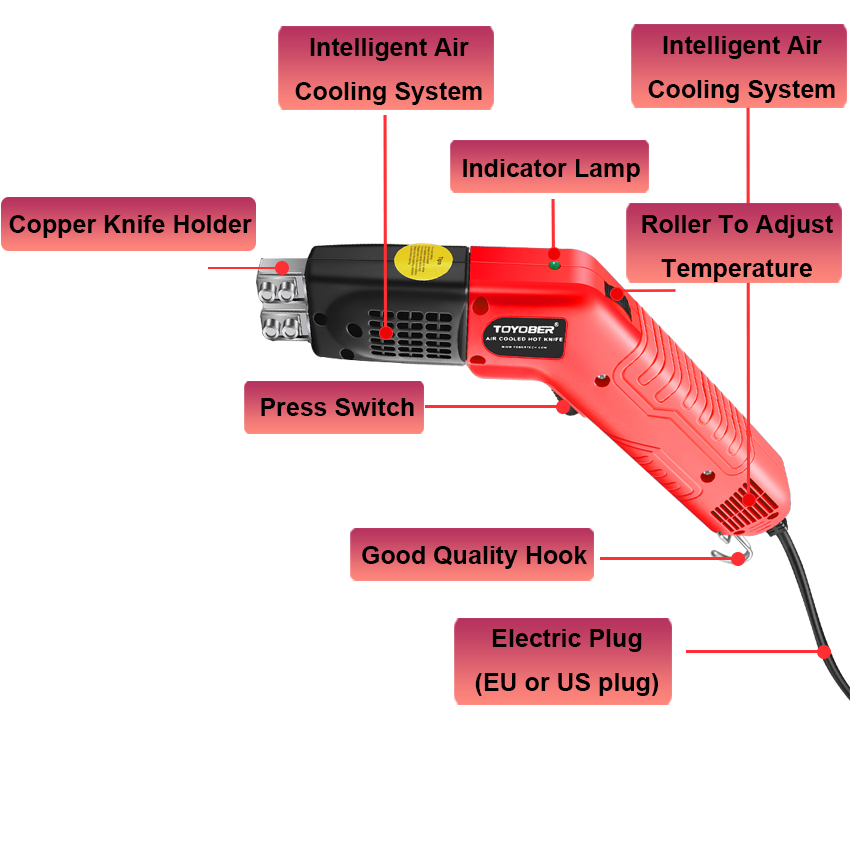 110V/230V Heißmesser Schaumsto – Power Tools Equipment Bewertung und Preis