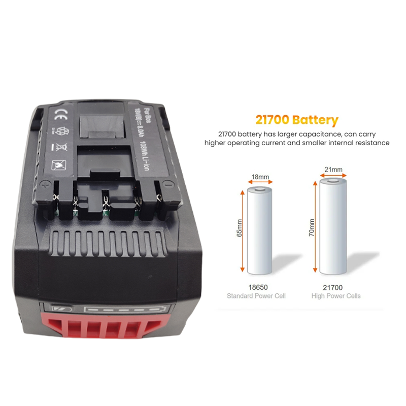 100% NEUER 18V 8,0Ah Li-Ionen- – Power Tools Cordless Bewertung und Preis