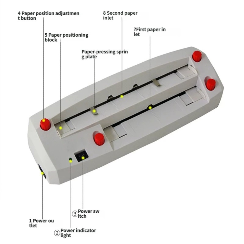 NEUE hochwertige automatische  – Power Tools With Names Bewertung und Preis