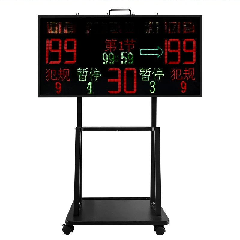 Elektronische Basketball-Anzei – Power Tools With Names Bewertung und Preis