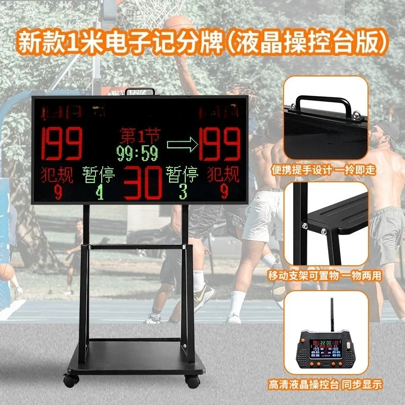 Elektronische Basketball-Anzei – Power Tools With Names Bewertung und Preis