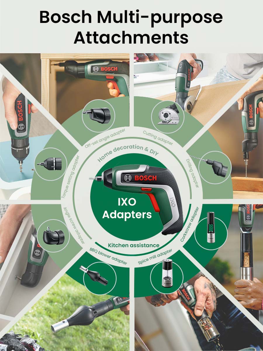 Bosch Kabelloser Elektroschrau – Power Tools Cordless Bewertung und Preis