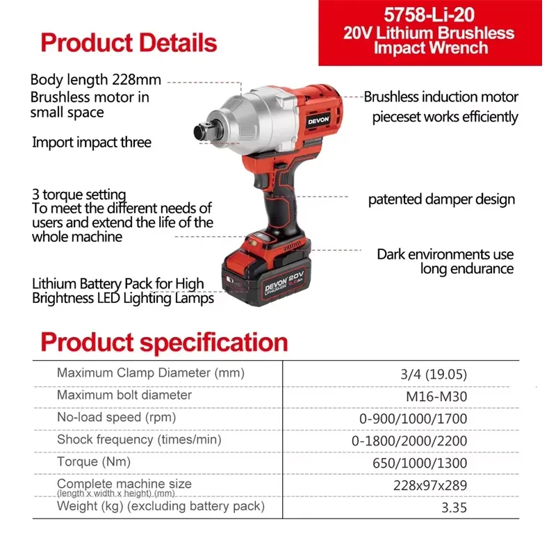 Devon 20V Schlagschrauber mit  – Power Tools Cordless Bewertung und Preis