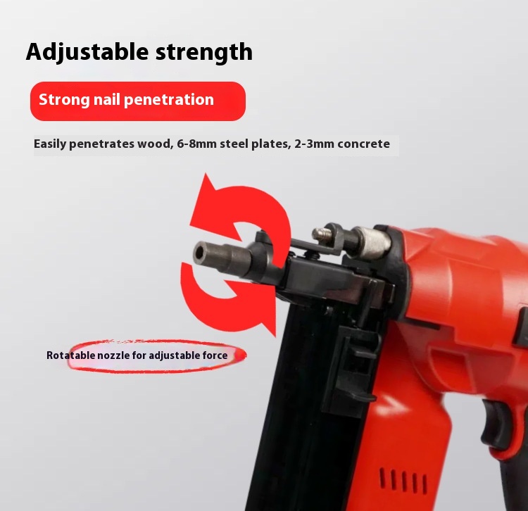 Leistungsstarkes 100J-120J Gas – Power Tools Cordless Bewertung und Preis