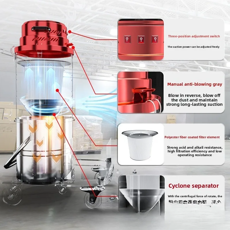 Industriestaubsauger für Werks – Vacuum Cleaner Power Tools Bewertung und Preis